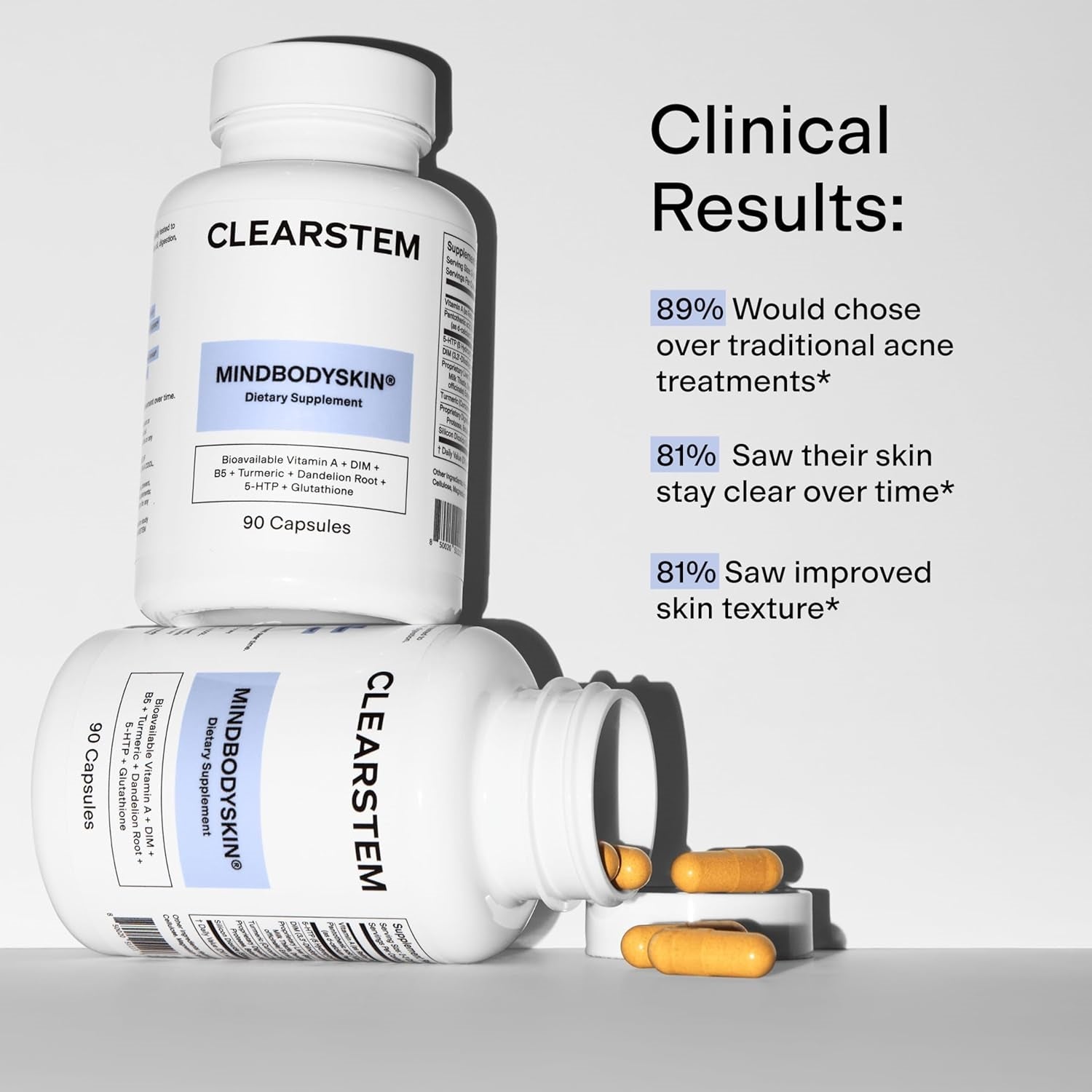Clearstem Mindbodyskin Hormonal Acne Supplement, delaying signs of aging. Suitable for all skin types.
